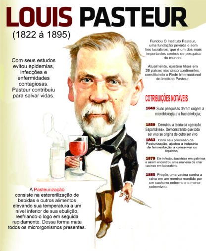 Grandes inventos da história - Imagem 6