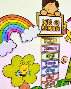 Painel Dias da Semana