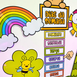Painel Dias da Semana