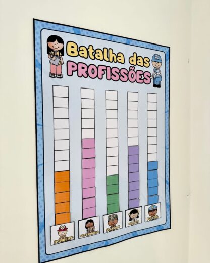 DINÂMICA BATALHA DAS PROFISSÕES - Imagem 2