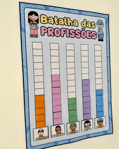 DINÂMICA BATALHA DAS PROFISSÕES - Imagem 10