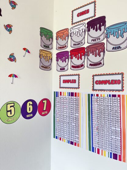 SALA DE AULA EDUCAÇÃO ESPECIAL - Imagem 3