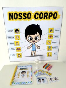 Cartaz para trabalhar o Corpo Humano