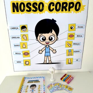 Cartaz para trabalhar o Corpo Humano