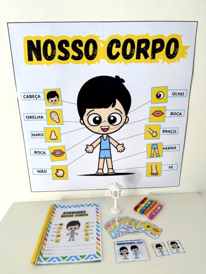 Cartaz para trabalhar o Corpo Humano