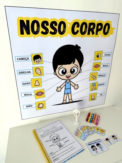 Cartaz para trabalhar o Corpo Humano - Imagem 7
