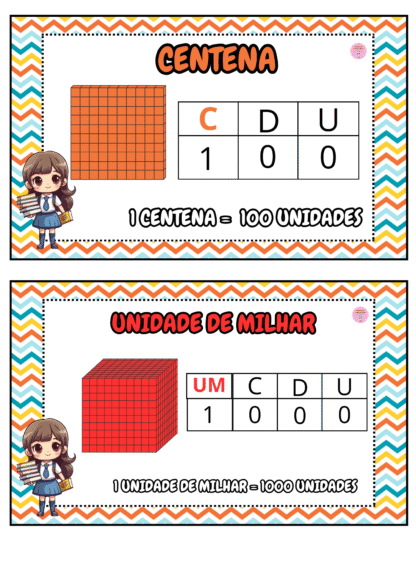 Fichas Material Dourado - Imagem 2