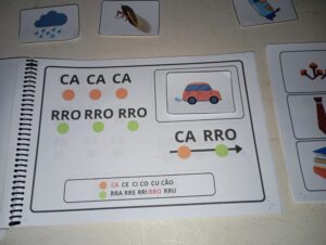 Leitura e Consciência Fonológica