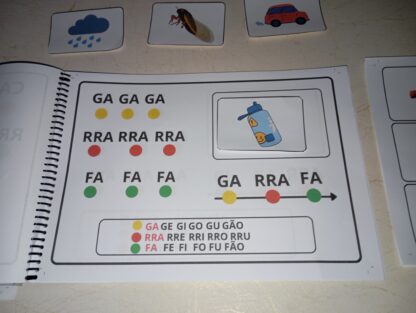 Leitura e Consciência Fonológica - Imagem 2