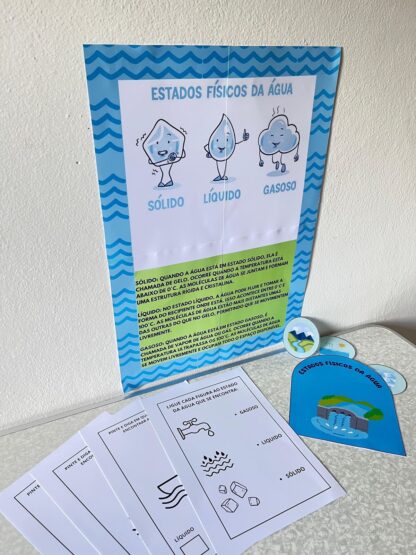 Estados físicos da água - Imagem 5