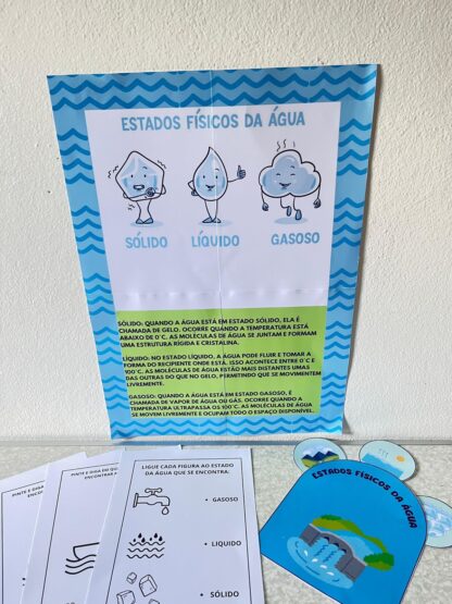 Estados físicos da água - Imagem 4