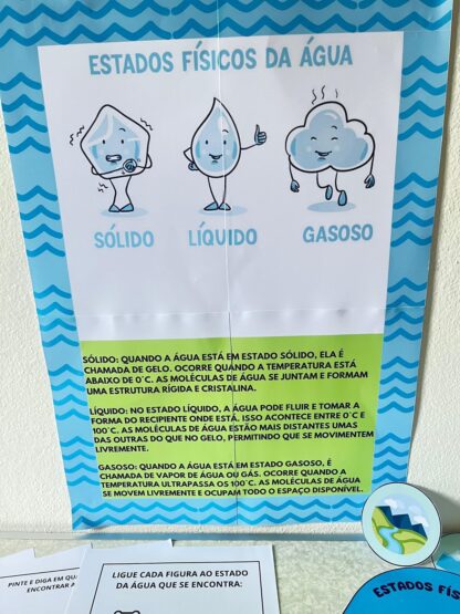 Estados físicos da água - Imagem 3