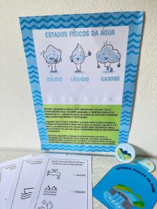 Estados físicos da água