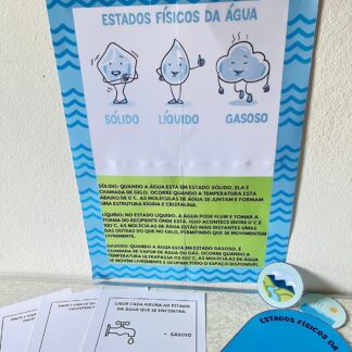 Estados físicos da água