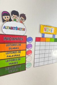 ALFABETOMETRO