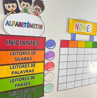 ALFABETOMETRO