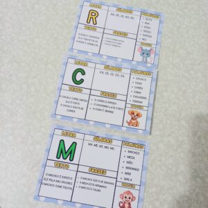 Alfabeto em Ação – Material Completo para Alfabetização