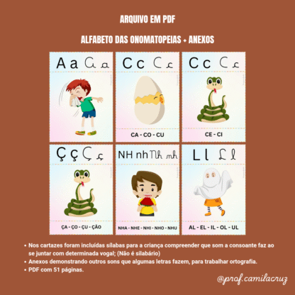 Alfabeto de Parede + Anexos (Método das Onomatopeias)