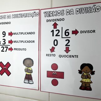 Painéis Educativos – Multiplicação e Divisão