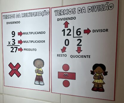 Painéis Educativos – Multiplicação e Divisão - Imagem 3