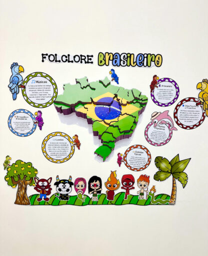 Painel folclore