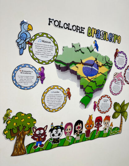 Painel folclore - Imagem 3