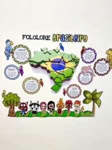 Painel folclore Brasileiro