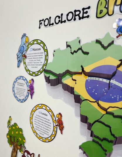 Painel Folclore - Imagem 8