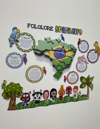 Painel Folclore - Imagem 10