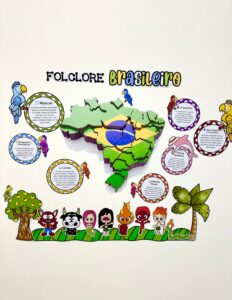 Painel Folclore