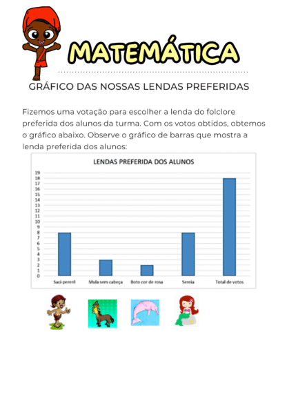 ATIVIDADE INTERDISCIPLINAR: FOLCLORE EM CENA! - Imagem 7