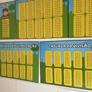 CANTINHO DOS FATOS MATEMÁTICOS
