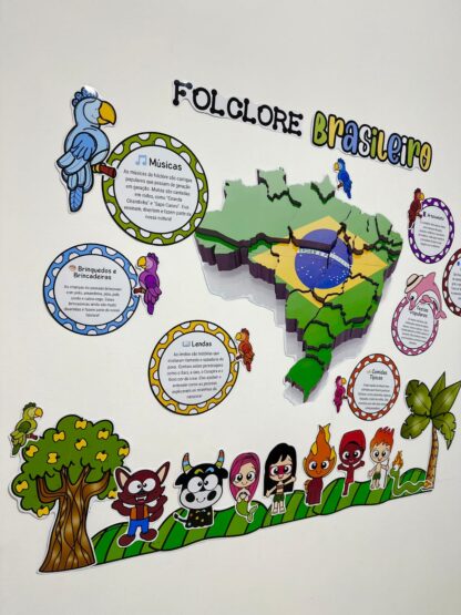 PAINEL TEMA FOLCLORE BRASILEIRO - Imagem 6