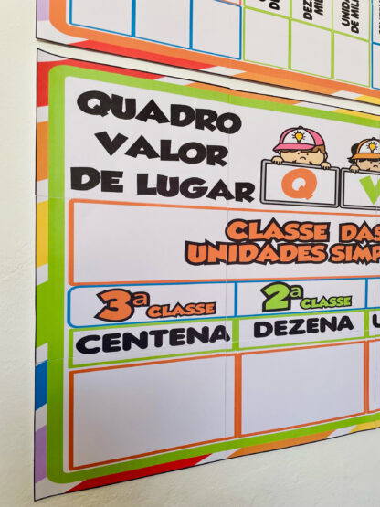 QUADRO VALOR DE LUGAR –SISTEMA DE NUMERAÇÃO DECIMAL - Imagem 8