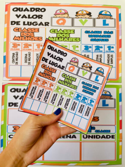 QUADRO VALOR DE LUGAR –SISTEMA DE NUMERAÇÃO DECIMAL - Imagem 2