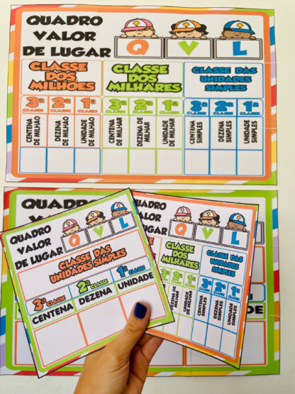 QUADRO VALOR DE LUGAR –SISTEMA DE NUMERAÇÃO DECIMAL - Imagem 3
