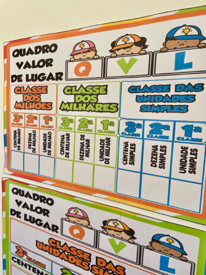 QUADRO VALOR DE LUGAR –SISTEMA DE NUMERAÇÃO DECIMAL - Imagem 4