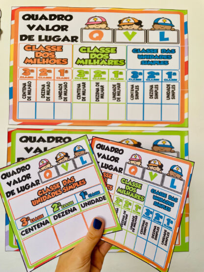 QUADRO VALOR DE LUGAR –SISTEMA DE NUMERAÇÃO DECIMAL - Imagem 6