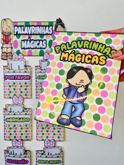 Painel Interativo das Palavrinhas Mágicas
