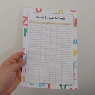 Registro de Níveis de Escrita
