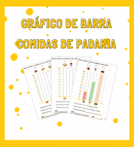 Gráfico de Barra: Comidas de Padaria