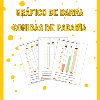 Gráfico de Barra: Comidas de Padaria