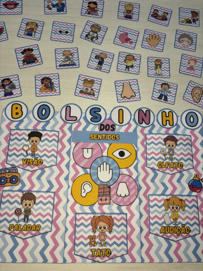 Painel Bolsinho dos Sentidos - Imagem 2