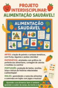 PROJETO ALIMENTAÇÃO SAUDÁVEL- MULTIDICIPLINAR
