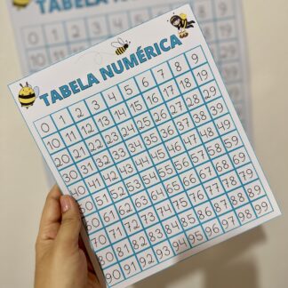 TABELA NUMÉRICA