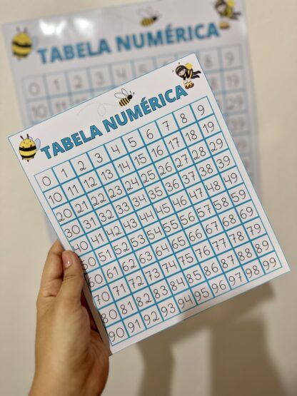 TABELA NUMÉRICA