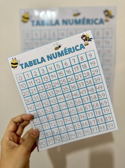 TABELA NUMÉRICA - Imagem 2