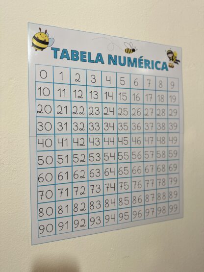 TABELA NUMÉRICA - Imagem 4