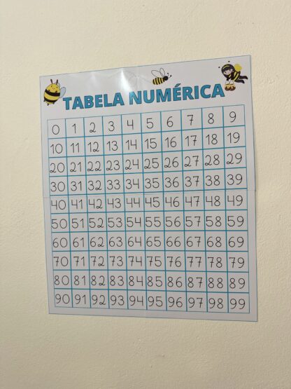 TABELA NUMÉRICA - Imagem 5