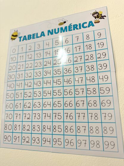 TABELA NUMÉRICA - Imagem 6